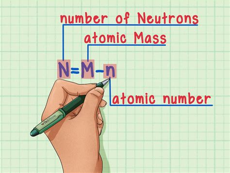 find the number of neutrons na|How to Find the Number of Neutrons in an Atom: 11 Steps .